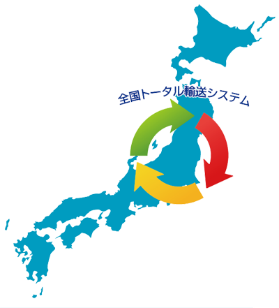 月間2万トンの輸送実績